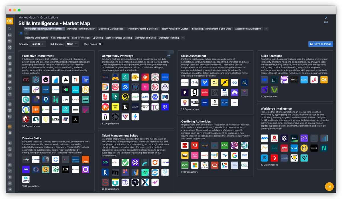 🤔 In the Skills Economy, which credentials will lose signaling power?